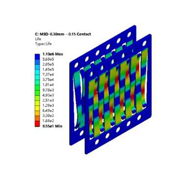 端子插拔力和寿命仿真分析